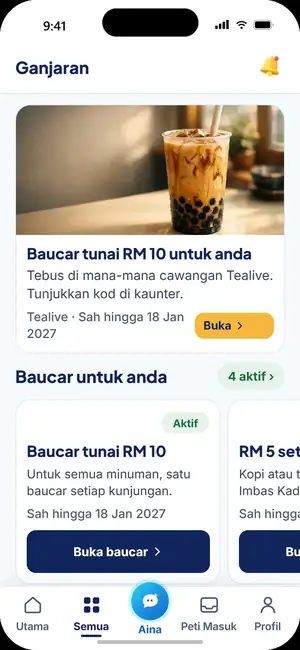 Skrin Ganjaran dan Manfaat